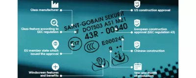 Saint Gobain Sekurit